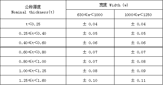 [URL]f4a7cf021d8870ef64a69329ddb64705.gif